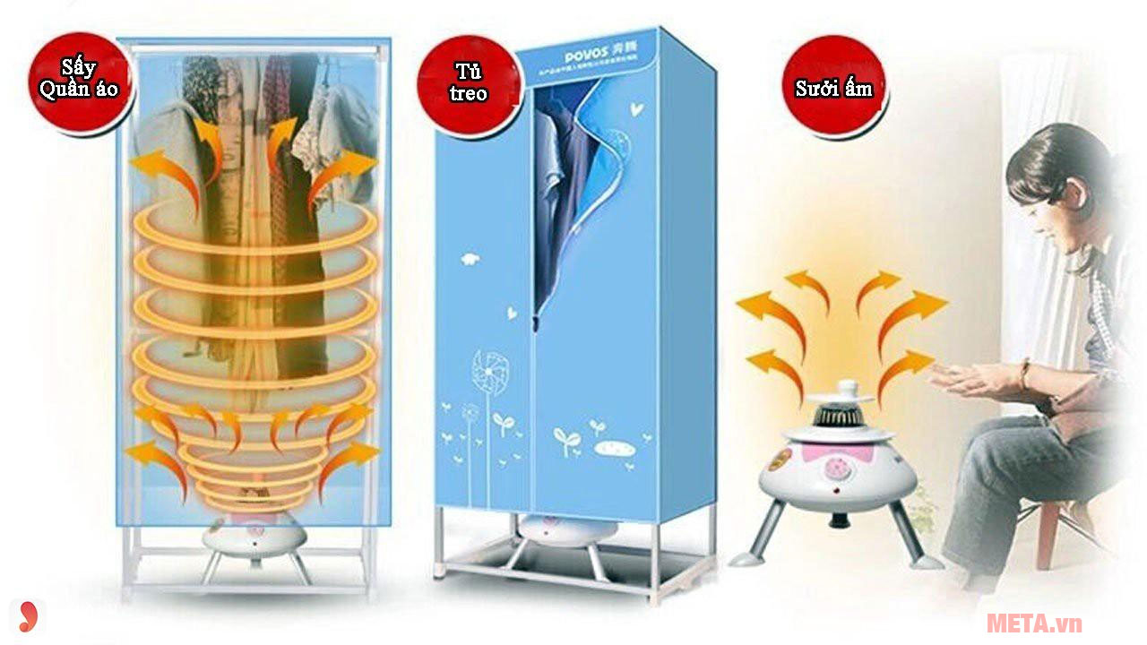 Tủ sấy quần áo